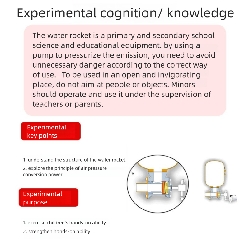 Spruzzatori a razzo fai-da-te  - Science Diy Model recensione e prezzo