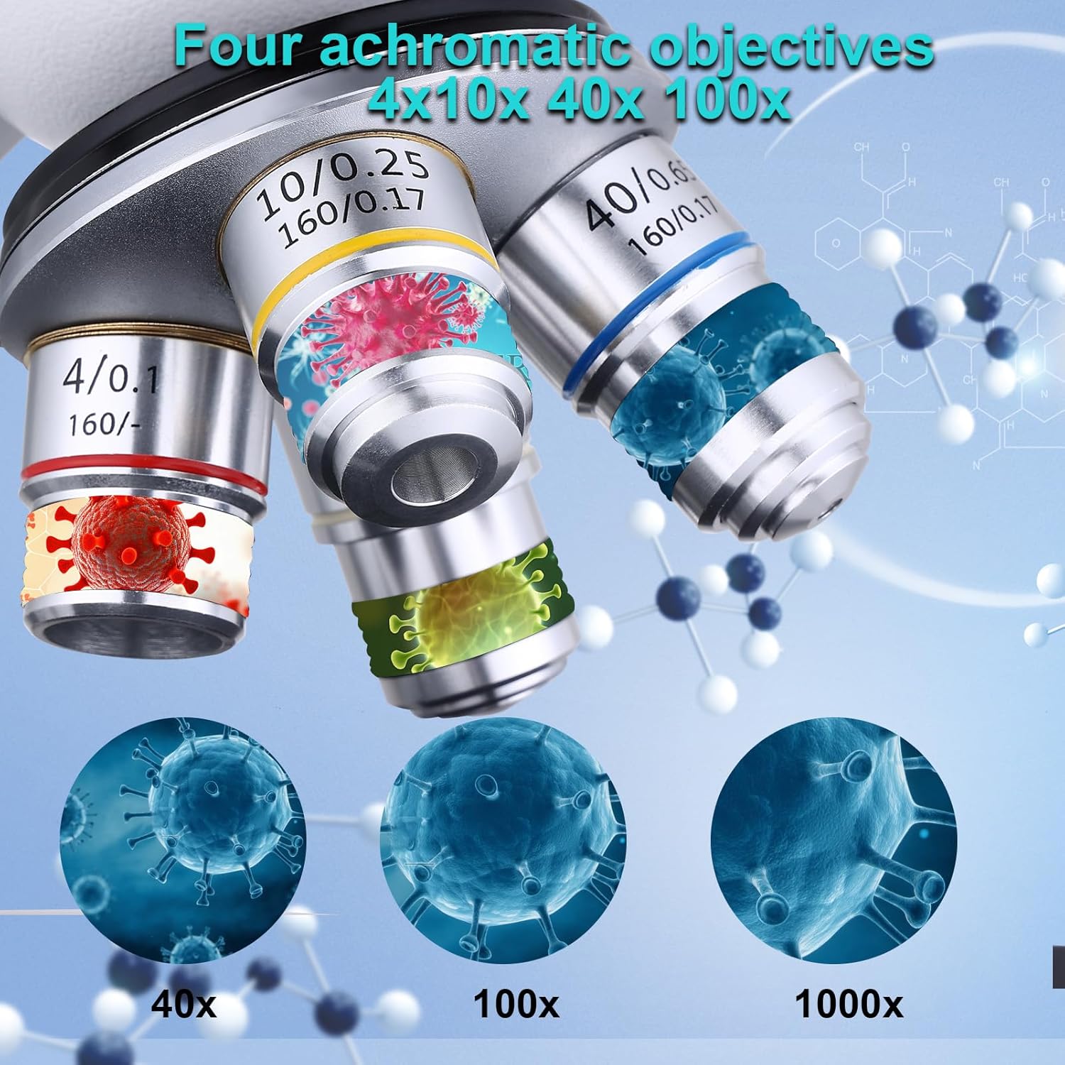 Microscopio Binoculare 40X-500 - Microscope Compound 40X recensione e prezzo