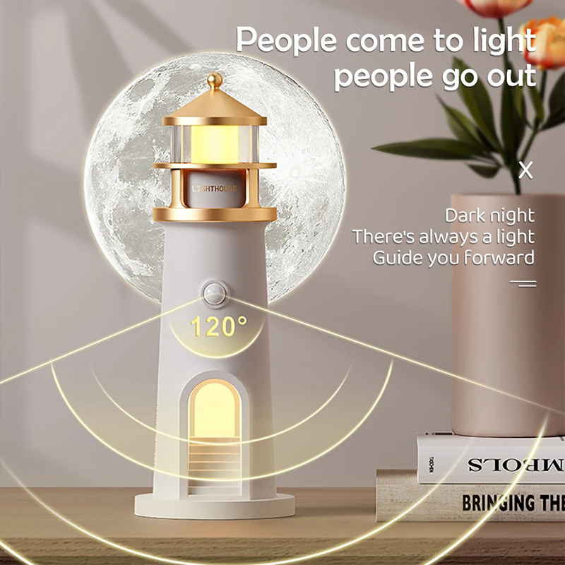 Faro Luce ambientale Proiezion - Planetarium Projector Home recensione e prezzo