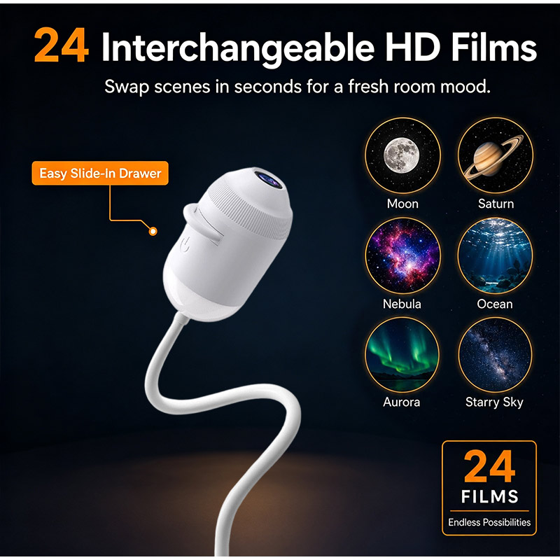 Proiettore di cielo stellato U - Planetarium Projector Home recensione e prezzo
