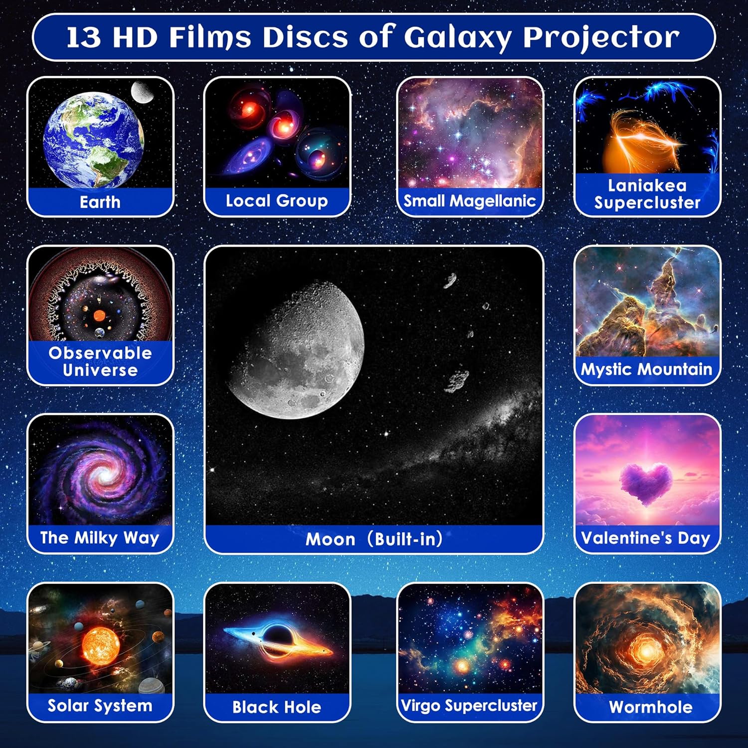Proiettore di Stelle Galaxy Pr - Planetarium Projector Home recensione e prezzo